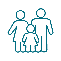 Familie & Kind